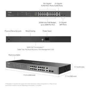 TP-Link ES220GMP 20-port PoE switch showing its 16 PoE+ RJ45 ports, uplink ports, and SFP slots on a metal rackmount chassis.